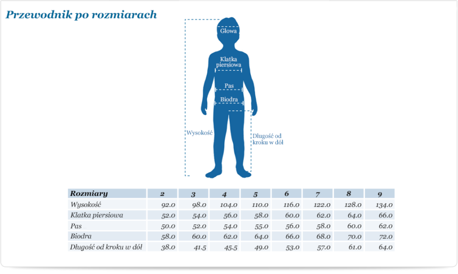 Przewodnik Po Rozmiarach - Mayokids